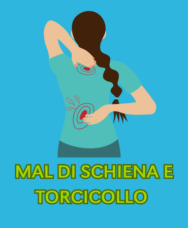 Prodotti per dolori articolari