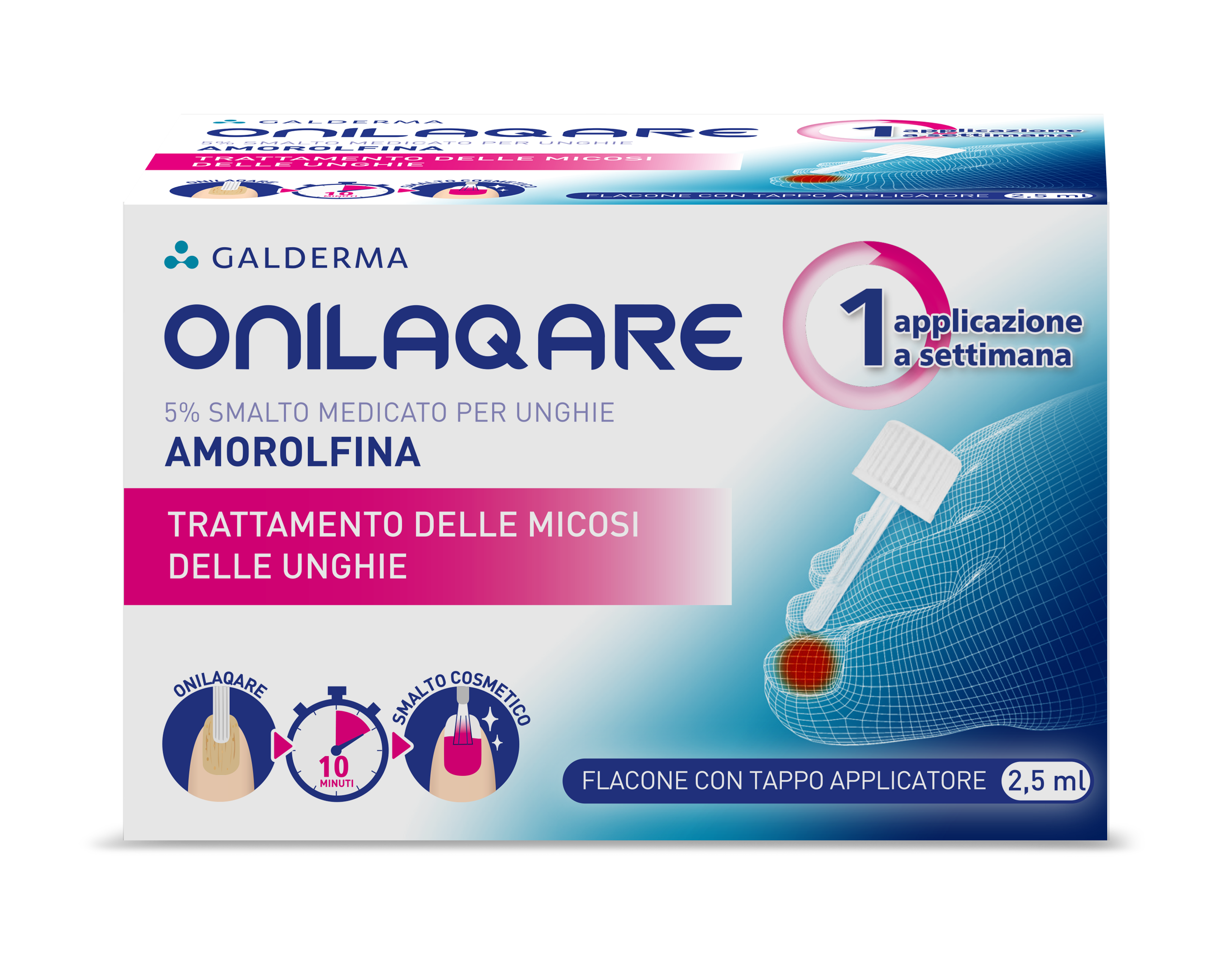 ONILAQARE*SMALTO UNGHIE 2,5ML - Magnumfarma.it