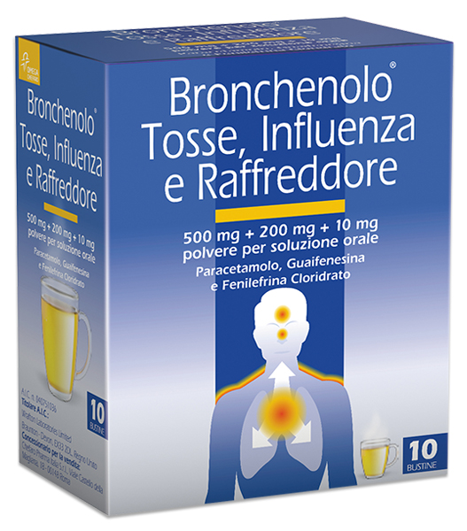 BRONCHENOLO TOSS INFL RAF*10BS - Magnumfarma.it