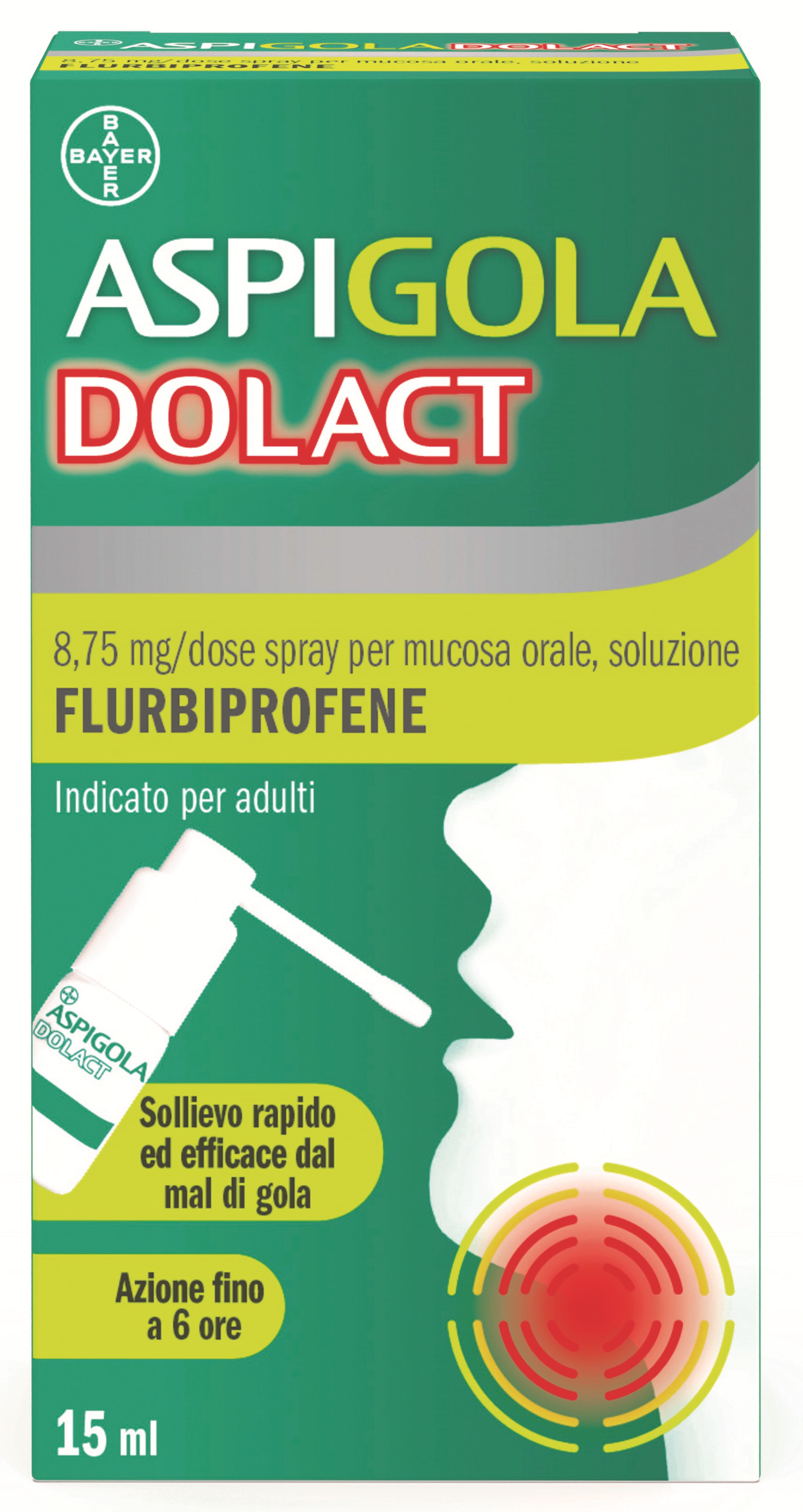 ASPIGOLA DOLACT SPRAY 15ML - Magnumfarma.it