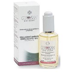 GLYCOSAN PLUS BIODERM 10% 50 ML - Magnumfarma.it