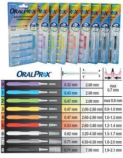 ORALPROX BLISTER DA 6 SPAZZOLINI INTERDENTALI MISURA 6 COLORE BIANCO - Magnumfarma.it