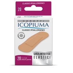 ICOPIUMA CEROTTO CLASSICO GRANDE 20 PEZZI - Magnumfarma.it