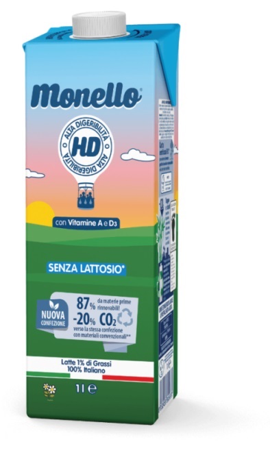 MONELLO HD LATTE ALTA DIGERIBILITA' 1 LITRO - Magnumfarma.it