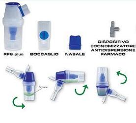 SET AMPOLLA RF6 PLUS - Magnumfarma.it