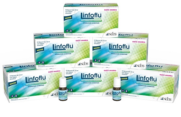 LINFOFLU MULTIPACK CONFEZIONE MULTIPLA DA 6 ASTUCCI X 15 FLACONI DA 10 ML - Magnumfarma.it